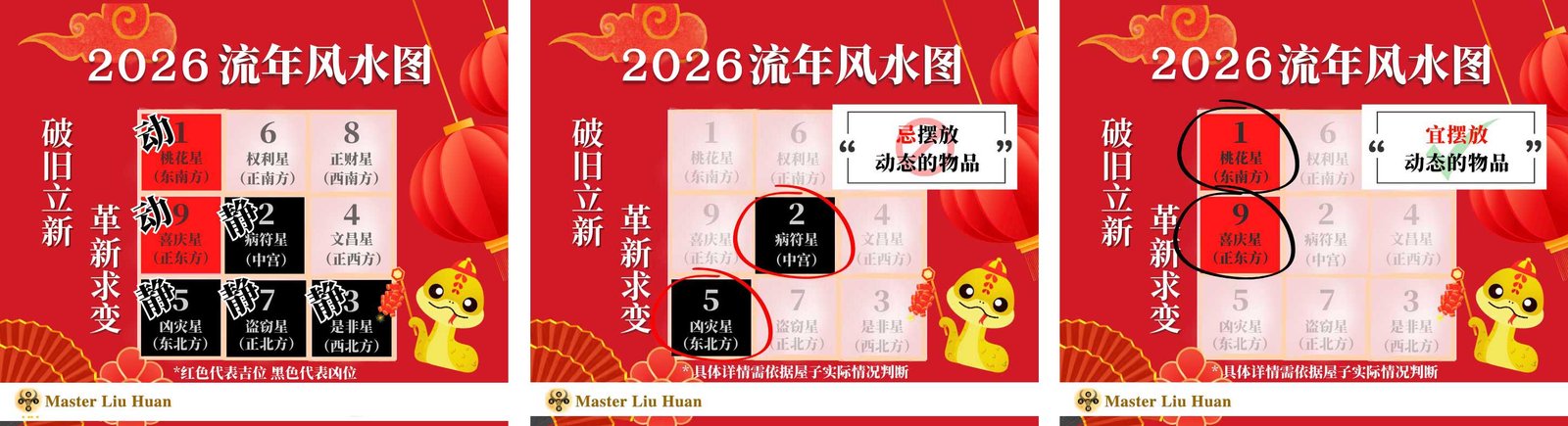 2026流年玄空飞星