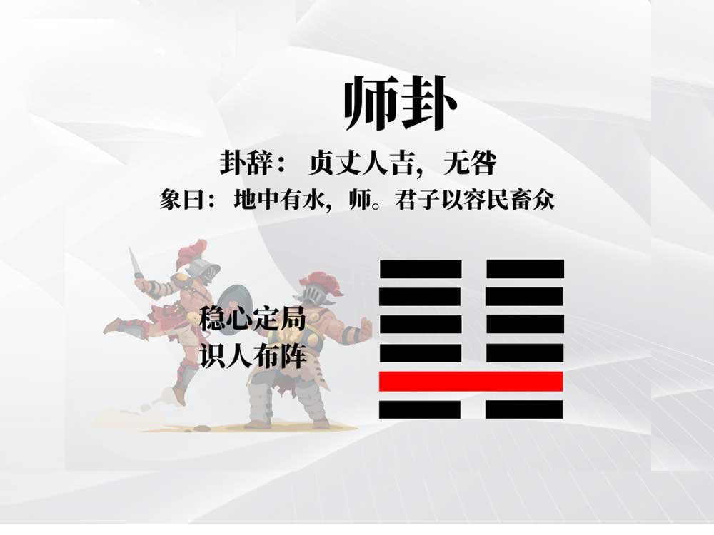 易经:师卦 – “损”,不是吃亏, 而是一种智慧